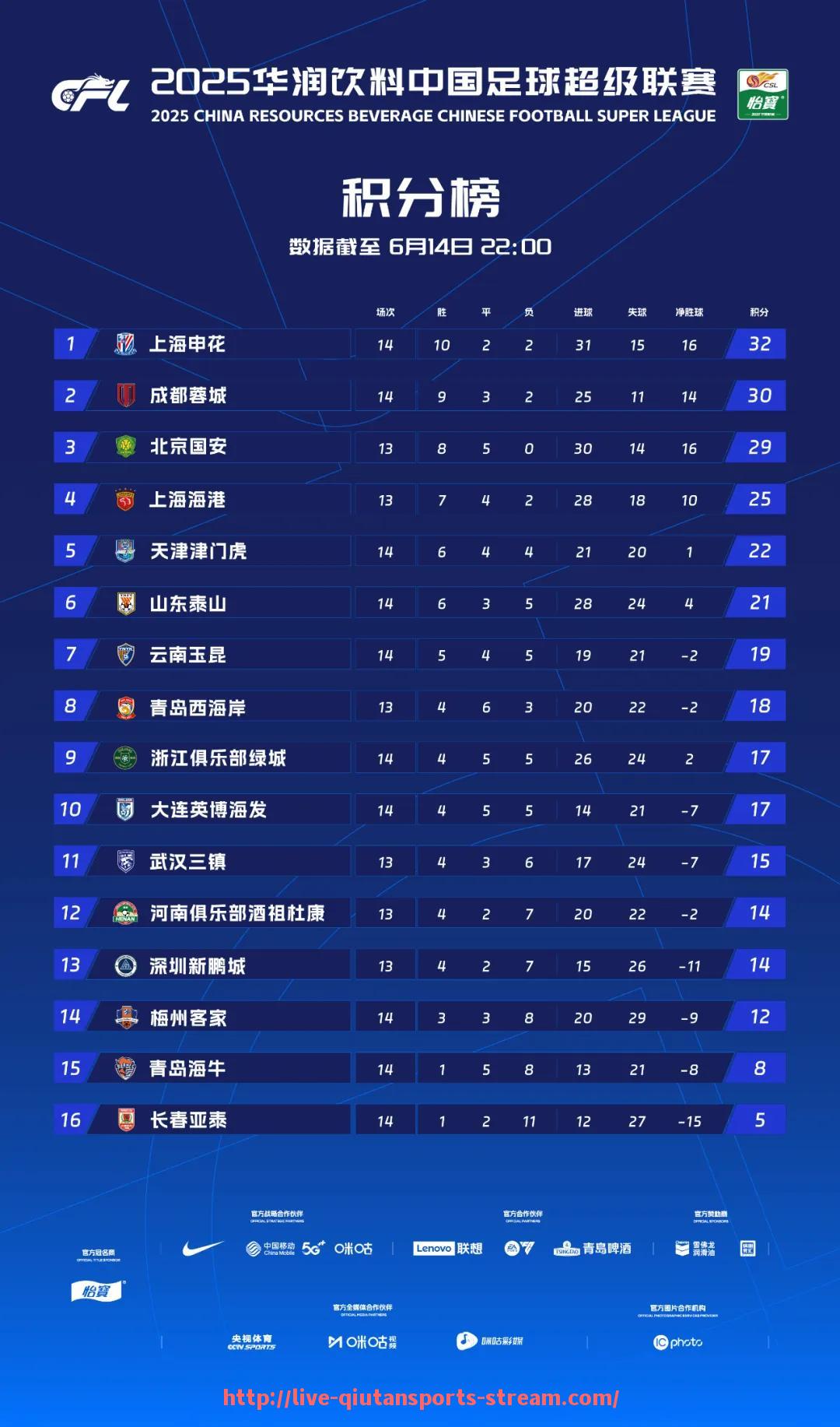 球探体育-2008年火箭队全场比赛视频和精彩片段合集